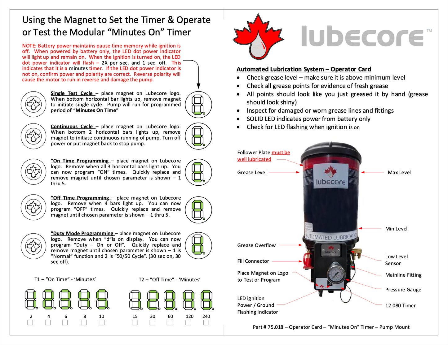 Digital Download: Operator Card, Pneumatic Front Mount MINUTES Timer 3W (#D-1275018)