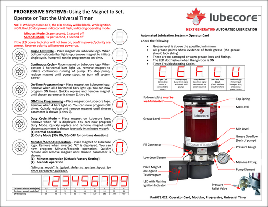 Digital Download: Operator Card, RED, Modular, Progressive, Universal Timer (75022)