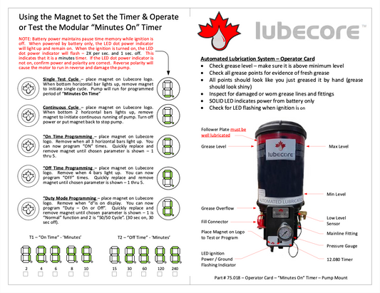 Digital Download: Operator Card, Pneumatic Front Mount MINUTES Timer 3W (#D-1275018)